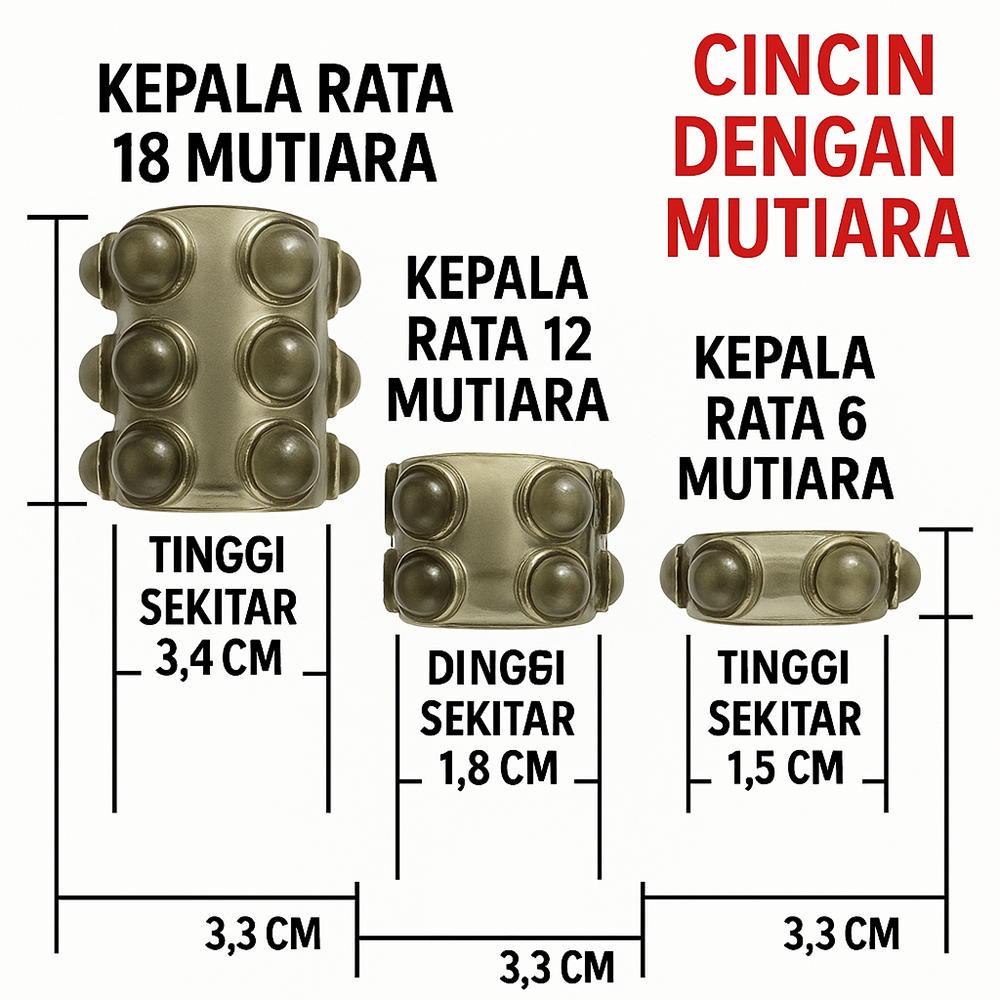 Spinal Neural Cream